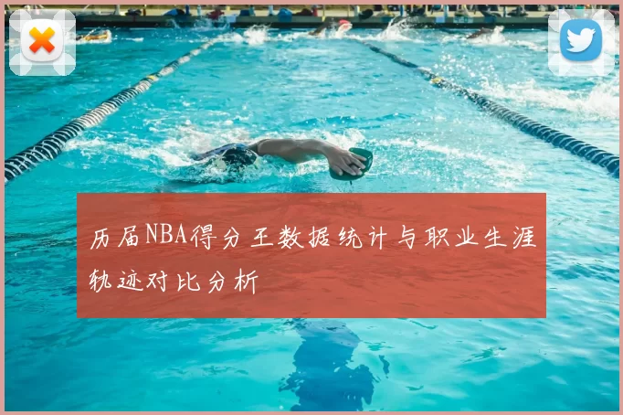 历届NBA得分王数据统计与职业生涯轨迹对比分析
